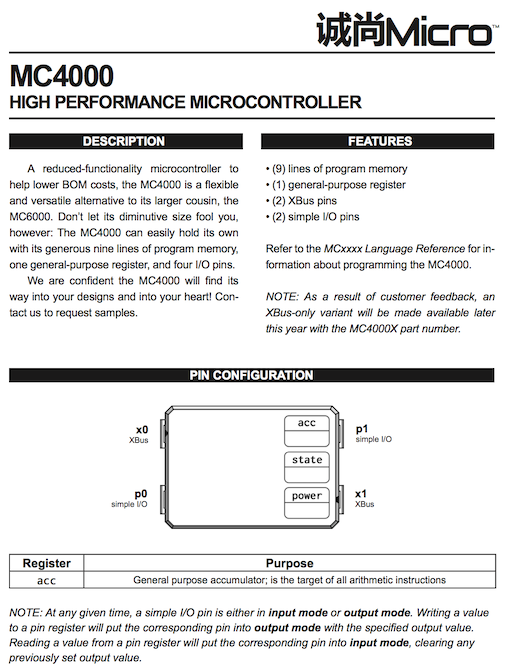 SHENZHEN I/O Part 2 Story Important Read the Manual!